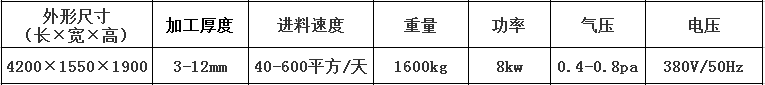 玻璃掰片機